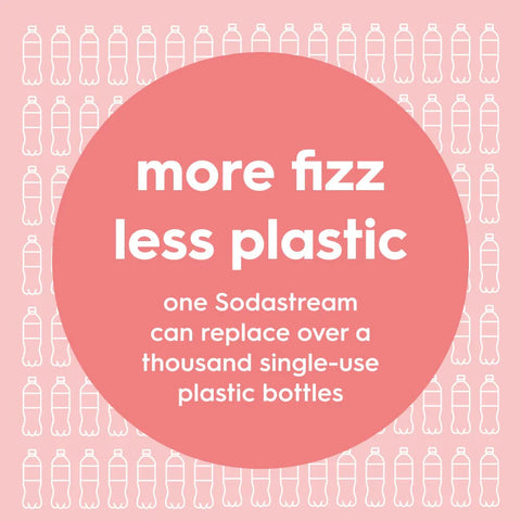 Sodastream Fizz & Go™ Insulated Stainless Steel Carbonating Bottle Papaya 30.4 oz