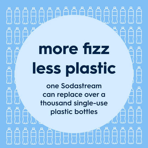 Sodastream Fizz & Go™ Insulated Stainless Steel Carbonating Bottle Arctic 30.4 oz