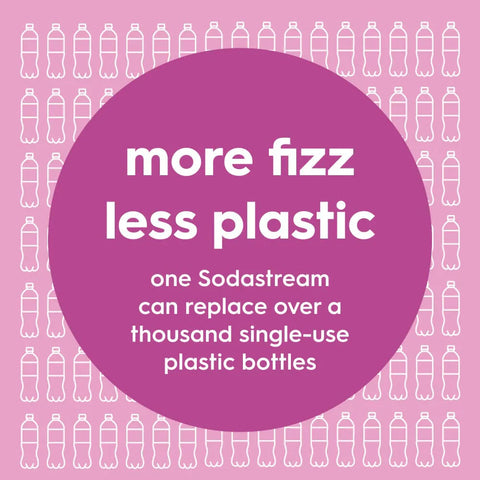 Sodastream Fizz & Go™ Insulated Stainless Steel Carbonating Bottle Guava 30.4 oz
