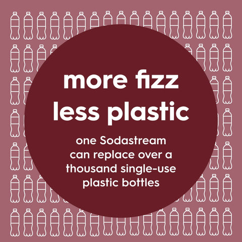 Sodastream Fizz & Go™ Insulated Stainless Steel Carbonating Bottle Pomegranate 30.4 oz