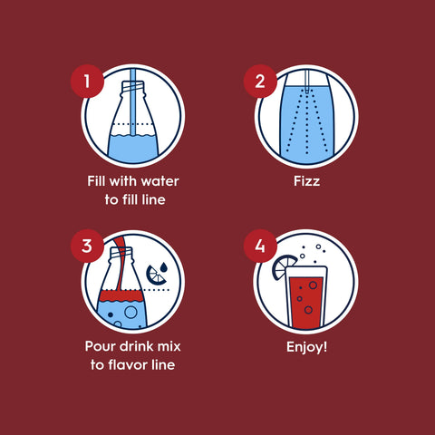 Sodastream Classics® Dr. Pete Drink Mix 440ml
