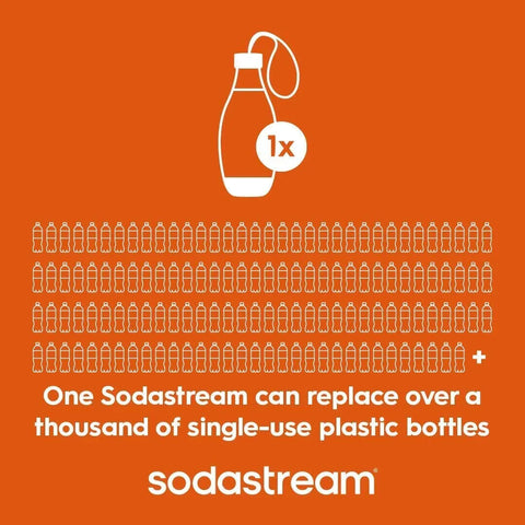 Sodastream My Only Bottle Loop Cap Black 16.9 oz