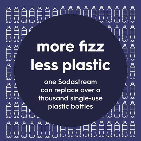 Sodastream Fizz & Go™ Insulated Stainless Steel Carbonating Bottle Black 30.4 oz